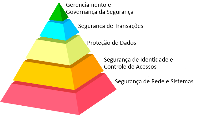 triangulo3